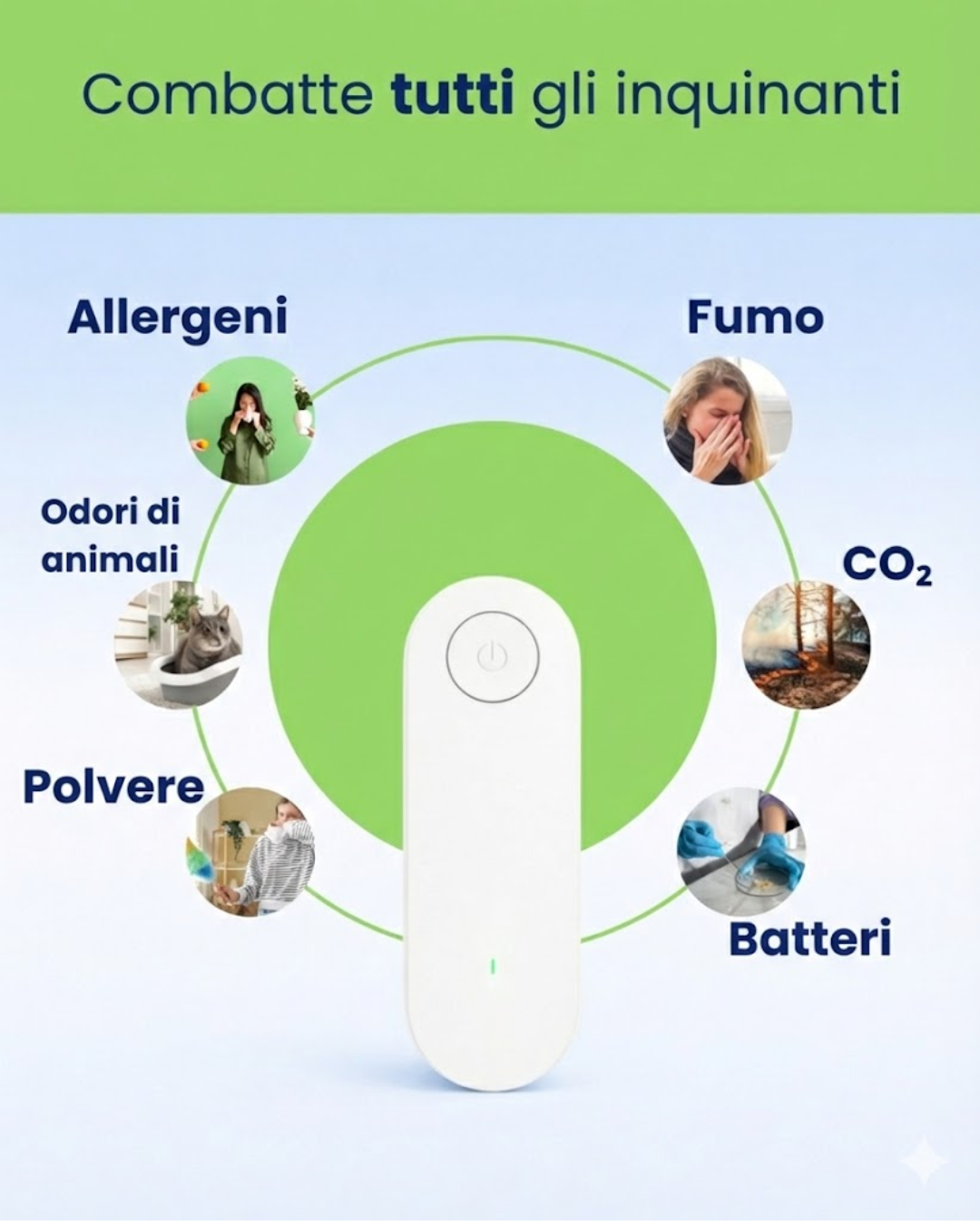 Pure Ion™ Air Purifier — Neutralizes Odors and Impurities